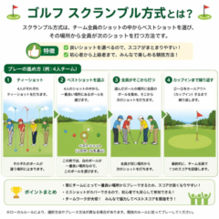 【コンペ特別企画】プロに勝てるかも!?「チームスクランブル×マッチプレー対決」ルールガイド！